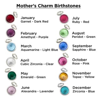 Mother's Loving Embrace Crystal Birthstone Charms