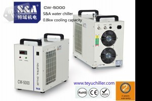 S&A chiller for water cooled electro spindles of small milling machines