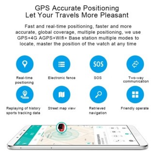 Smart Watch GPS Watch 1GB+8GB